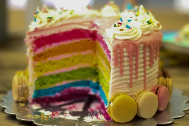 Как да оцветим тортата с естествени бои?